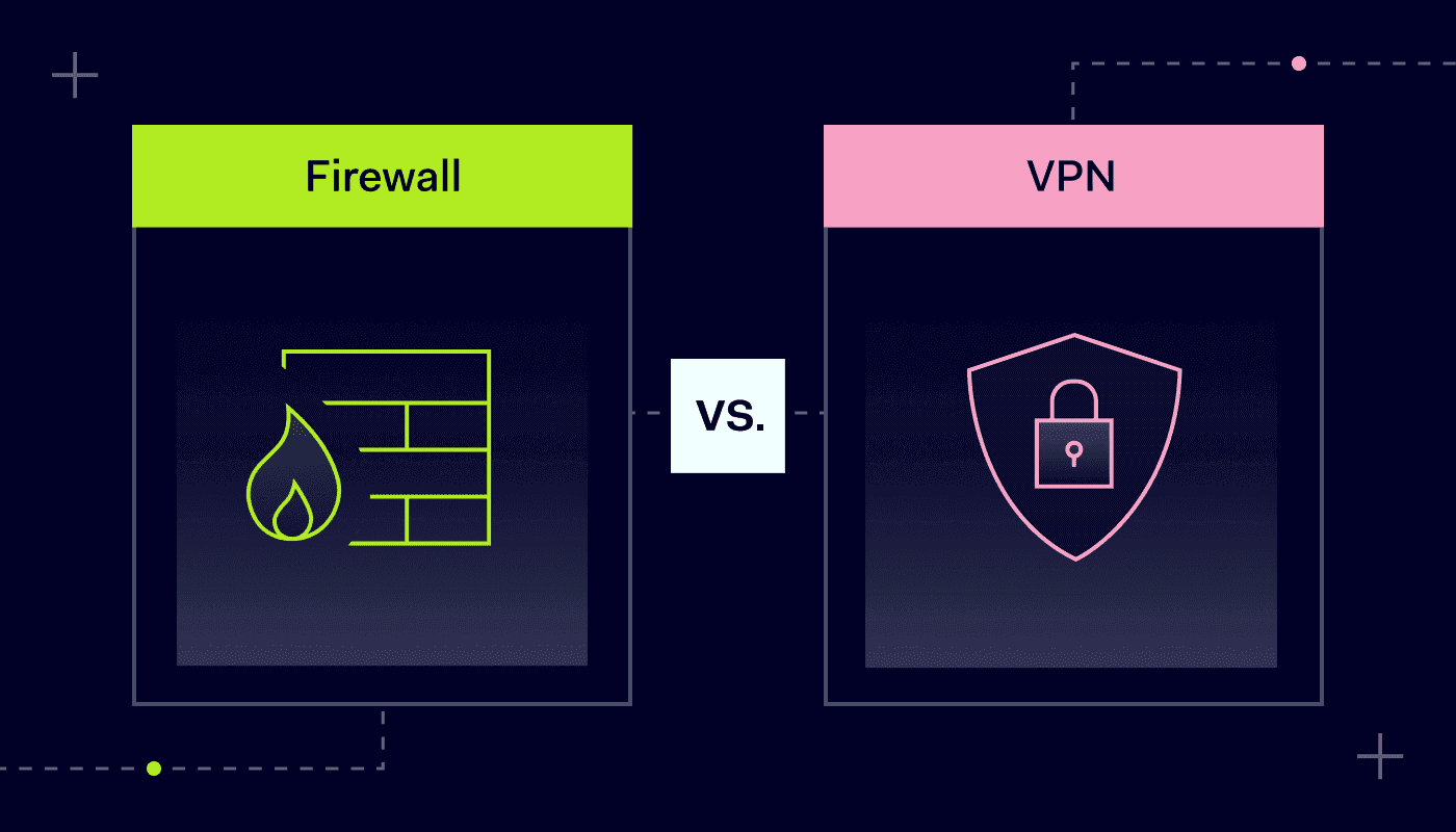 How to Find the Best Vpn Router for Your Needs