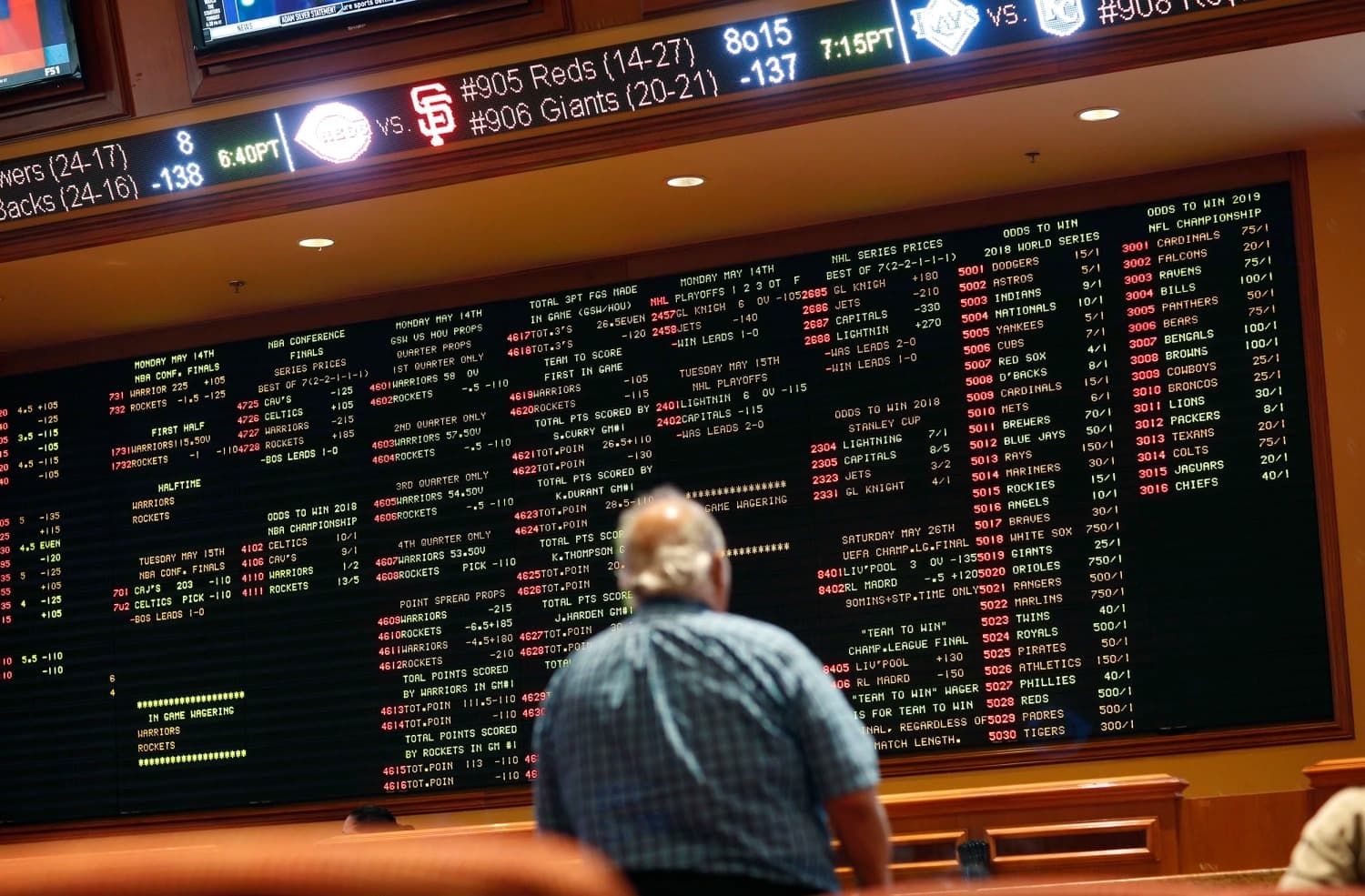 Guide to Sports Betting in Saskatchewan: Find the Best Opportunities and Tips