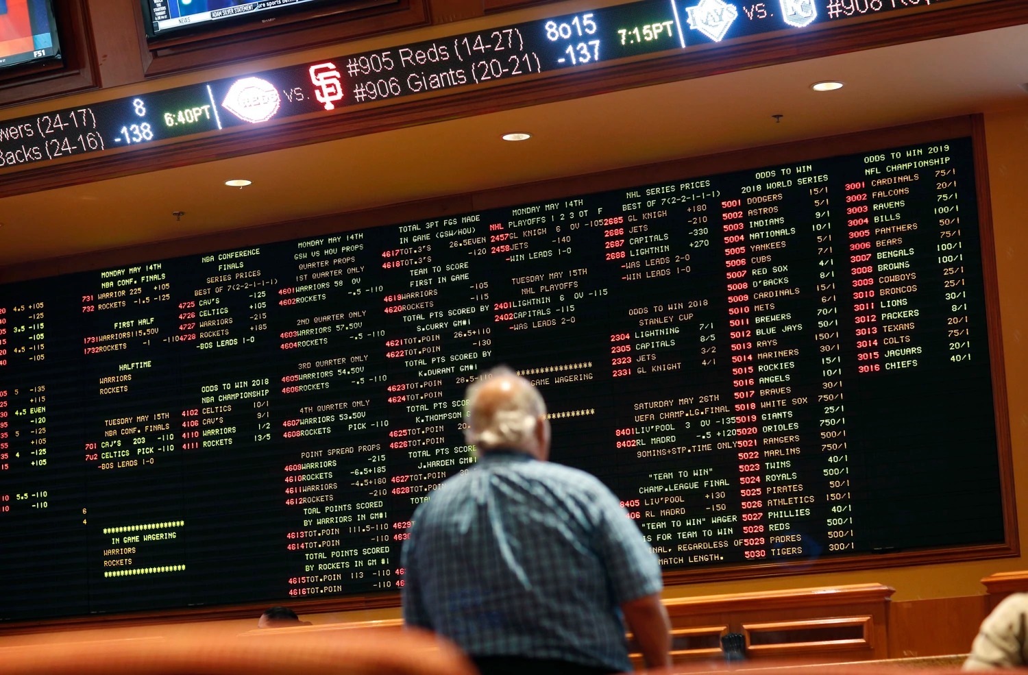 Guide to Sports Betting in Saskatchewan: Find the Best Opportunities and Tips