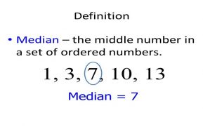 Median In Mathematics