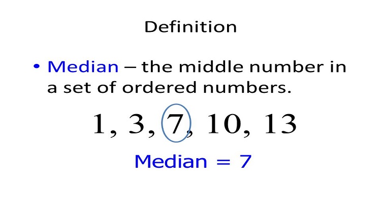 Median In Mathematics